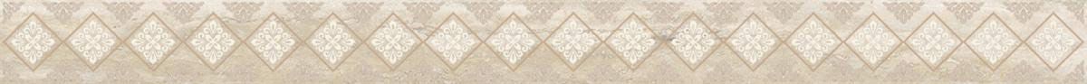 Glossy Бордюр бежевый 4,8х60