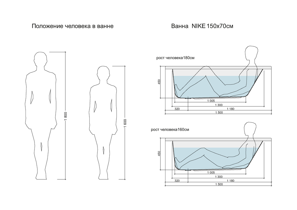 Ванна прямоугольная NIKE 150*70