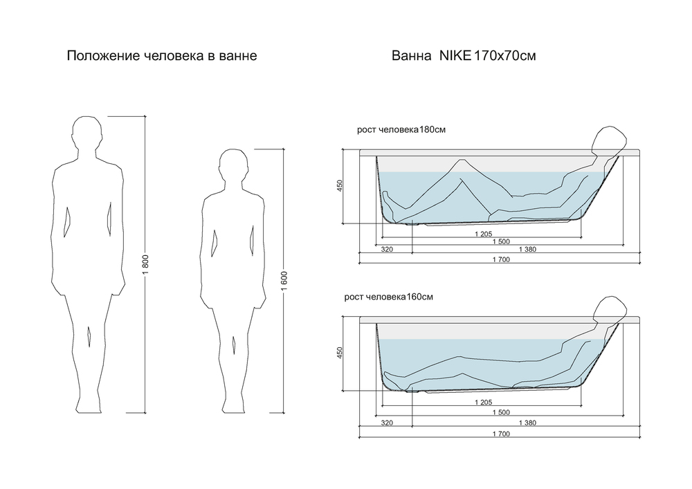 Ванна прямоугольная NIKE 170*70