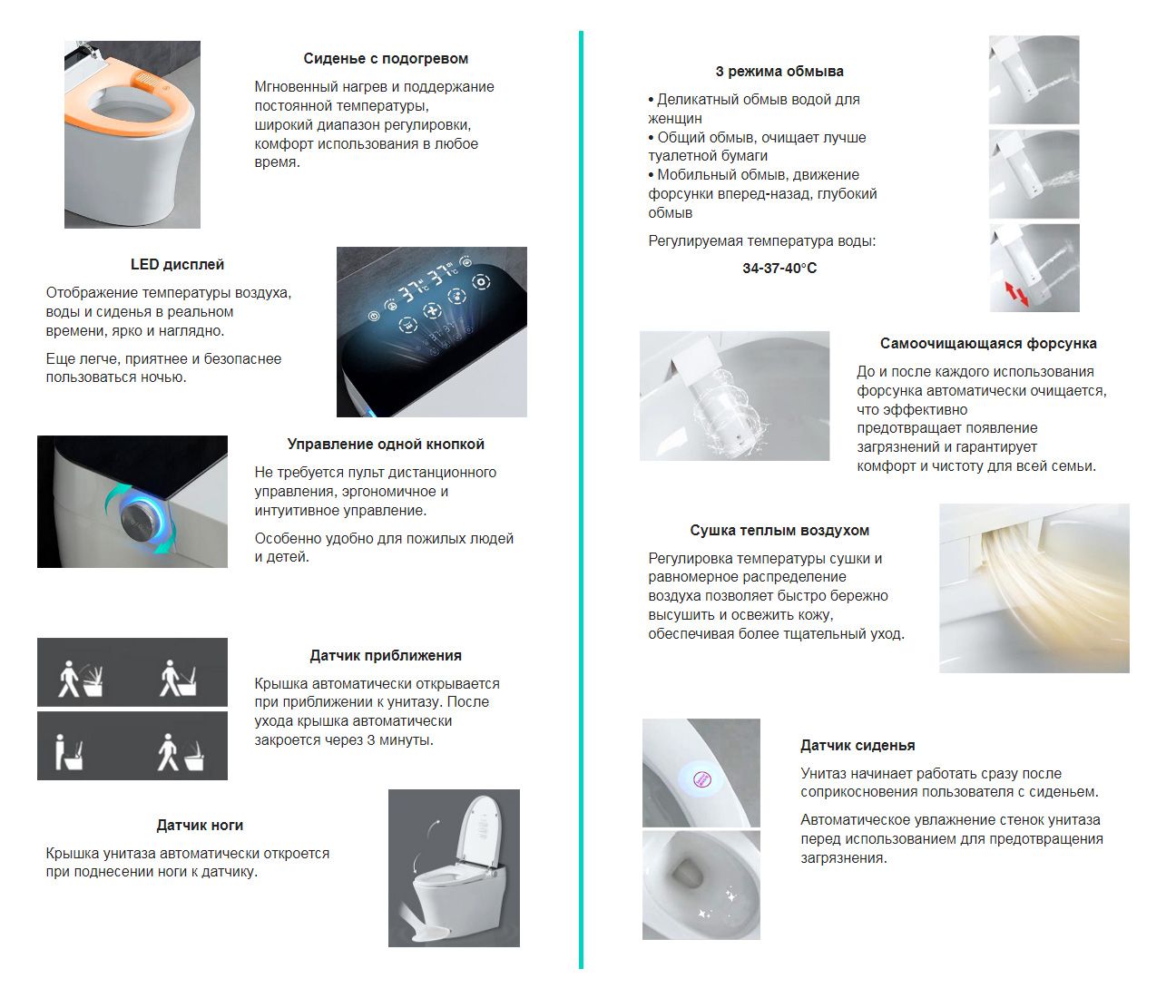 Электронный унитаз-биде ABBER Bequem AC1117S приставной белый