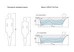 Ванна прямоугольная VIRGO 170*75-10